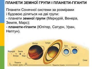 ПЛАНЕТИ ЗЕМНОЇ ГРУПИ І ПЛАНЕТИ-ГІГАНТИ
Планети Сонячної системи за розмірами
і будовою діляться на дві групи:
- планети земної групи (Меркурій, Венера,
Земля, Марс);
- планети-гіганти (Юпітер, Сатурн, Уран,
Нептун).
 