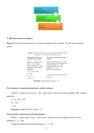 V. Вивчення нового матеріалу
Задача 1. Учень задумав два числа, сума яких дорівнює 100, а різниця – 26. Які числа задумав
учень?
Задача 1. Учень задумав два числа, сума яких дорівнює 100,
а різниця – 26. Які числа задумав учень?
Розв’язування за допомогою
рівняння з однією змінною
Розв’язування за допомогою системи
рівнянь
Нехай х – перше число,
тоді (х – 26) – друге
число. Оскільки їх сума
дорівнює 100, то маємо
рівняння:
х + (х – 26) = 100
2х = 126
х = 63
х – 26 = 37
Нехай х – перше число, тоді у – друге
число. Оскільки їх сума дорівнює 100,
то маємо рівняння: х + у = 100.
За другою умовою здачі маємо
рівняння: х – у = 26.
Складемо систему рівнянь:
та розв’яжемо способом додавання
2х = 126
х = 63, у = 37
Відповідь: перше число 63, друге – 37.
Розв’язування за допомогою рівняння з однією змінною:
Нехай х – перше число, тоді (х – 26) – друге число. Оскільки їх сума дорівнює 100, то маємо
рівняння:
х + (х – 26) = 100
2х = 126
х = 63
Відповідь: перше число 63, друге – 37.
Розв’язування за допомогою системи рівнянь:
Нехай х – перше число, тоді у – друге число. Оскільки їх сума дорівнює 100, то маємо
рівняння: х + у = 100.
За другою умовою здачі маємо рівняння: х – у = 26.
3
 