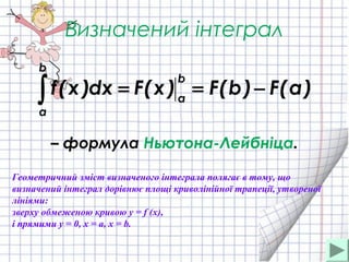 Визначений інтеграл
)a(F)b(F)x(Fdx)x(f
b
a
b
a
−==∫
– формула Ньютона-Лейбніца.
Геометричний зміст визначеного інтеграла полягає в тому, що
визначений інтеграл дорівнює площі криволінійної трапеції, утвореної
лініями:
зверху обмеженою кривою у = f (х),
і прямими у = 0, х = а, х = b.
 