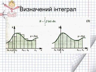 Визначений інтеграл
 
