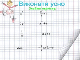 Знайти первісну:
6
7х сх +7
7
х с
х
+
8
8
х
1
ln x + с
sin 2x сx +− 2cos
2
1
 
