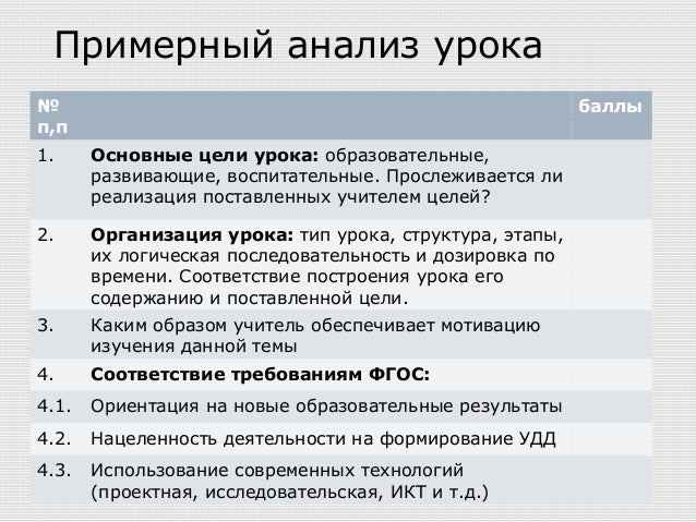 анализ урока образец