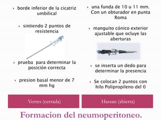 Formacion del neumoperitoneo. Verres (cerrada)Hassan (abierta)una funda de 10 u 11 mm. Con un obturador en punta Romamanguito cónico exterior ajustable que ocluye las aberturasse inserta un dedo para determinar la presencia Se colocan 2 puntos con hilo Polipropileno del 0borde inferior de la cicatriz umbilicalsintiendo 2 puntos de resistenciaprueba  para determinar la posición correctapresion basal menor de 7 mm hg