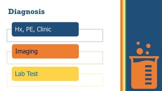 Diagnosis
Hx, PE, Clinic
Imaging
Lab Test
 