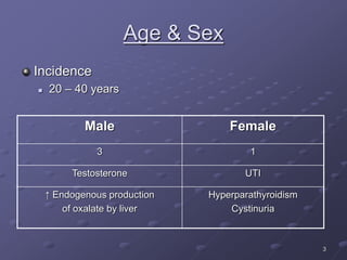 3
Age & Sex
Incidence
 20 – 40 years
Male Female
3 1
Testosterone UTI
↑ Endogenous production
of oxalate by liver
Hyperparathyroidism
Cystinuria
 