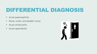 DIFFERENTIAL DIAGNOSIS
• Acute pyelonephritis
• Renal, ureter, and bladder tumor
• Acute cholecystitis
• Acute appendicitis
 
