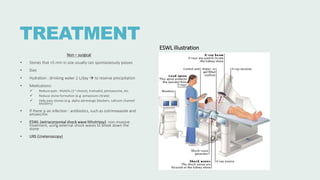 TREATMENT
Non – surgical
• Stones that <5 mm in size usually can spontaneously passes
• Diet
• Hydration : drinking water 2 L/day  to reserve precipitation
• Medications:
 Reduce pain : NSAIDs (1st choice), tramadol, pentazocine, etc.
 Reduce stone formation (e.g. potassium citrate)
 Help pass stones (e.g. alpha adrenergic blockers, calcium channel
blockers)
• If there is an infection : antibiotics, such as cotrimoxazole and
amoxicillin
• ESWL (extracorporeal shock wave lithotripsy): non-invasive
treatment; using external shock waves to break down the
stone
• URS (Ureteroscopy)
ESWL illustration
 