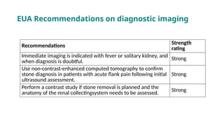 EUA Recommendations on diagnostic imaging
Recommendations Strength
rating
Immediate imaging is indicated with fever or solitary kidney, and
when diagnosis is doubtful.
Strong
Use non-contrast-enhanced computed tomography to confirm
stone diagnosis in patients with acute flank pain following initial
ultrasound assessment.
Strong
Perform a contrast study if stone removal is planned and the
anatomy of the renal collectingsystem needs to be assessed.
Strong
 