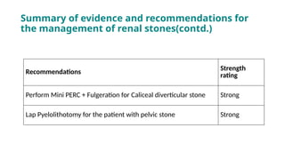 Summary of evidence and recommendations for
the management of renal stones(contd.)
Recommendations
Strength
rating
Perform Mini PERC + Fulgeration for Caliceal diverticular stone Strong
Lap Pyelolithotomy for the patient with pelvic stone Strong
 