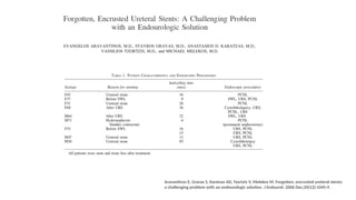 Aravantinos E, Gravas S, Karatzas AD, Tzortzis V, Melekos M. Forgotten, encrusted ureteral stents:
a challenging problem with an endourologic solution. J Endourol. 2006 Dec;20(12):1045-9.
 