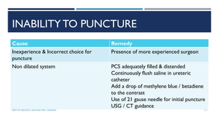 INABILITY TO PUNCTURE
Cause Remedy
Inexperience & Incorrect choice for
puncture
Presence of more experienced surgeon
Non dilated system PCS adequately filled & distended
Continuously flush saline in ureteric
catheter
Add a drop of methylene blue / betadiene
to the contrast
Use of 21 gause needle for initial puncture
USG / CT guidance
117
DEPT OF UROLOGY, GRH AND KMC, CHENNAI.
 