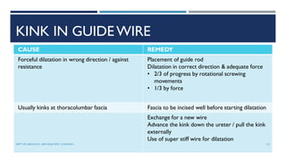 KINK IN GUIDEWIRE
CAUSE REMEDY
Forceful dilatation in wrong direction / against
resistance
Placement of guide rod
Dilatation in correct direction & adequate force
• 2/3 of progress by rotational screwing
movements
• 1/3 by force
Usually kinks at thoracolumbar fascia Fascia to be incised well before starting dilatation
Exchange for a new wire
Advance the kink down the ureter / pull the kink
externally
Use of super stiff wire for dilatation
121
DEPT OF UROLOGY, GRH AND KMC, CHENNAI.
 