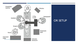 OR SETUP
36
DEPT OF UROLOGY, GRH AND KMC, CHENNAI.
 