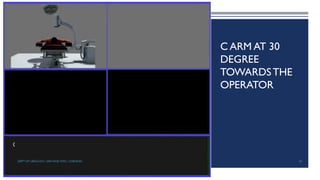 C ARM AT 30
DEGREE
TOWARDSTHE
OPERATOR
81
DEPT OF UROLOGY, GRH AND KMC, CHENNAI.
 