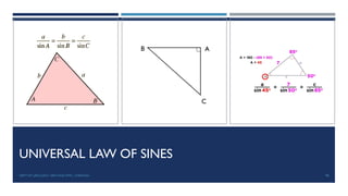 UNIVERSAL LAW OF SINES
C
A
B
98
DEPT OF UROLOGY, GRH AND KMC, CHENNAI.
 