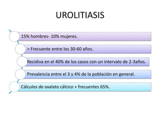 UROLITIASIS 
15% hombres- 10% mujeres. 
> Frecuente entre los 30-60 años. 
Recidiva en el 40% de los casos con un intervalo de 2-3años. 
Prevalencia entre el 3 y 4% de la población en general. 
Cálculos de oxalato cálcico + frecuentes 65%. 
 