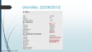 E. Físico
Color Amarillo
Olor S.G
Turbidez +++
Densidad Urinaria 1.035
Ex. Químico
Ph 8.0
Proteínas Negativo
Glucosa Negativo
Cetona Negativo
Urobilinógeno Normal
Bilirrubina Negativo
Eritrocitos 250 /uL
Ex. Sedimento Urinario
Células Epiteliales +
Cristales Oxalato de calcio +
Cilindros --
Leucocitos 15 – 20 / campo
Eritrocitos Incontables
Bacterias --
Levaduras --
Lípidos --
Espermatozoides --
Observaciones: --
Urianálisis. (22/08/2015)
Historia clínica CUV., 2015
 