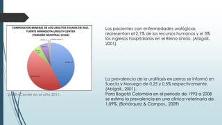 Urolith Center en el año 2011.
Los pacientes con enfermedades urológicas
representan el 2,1% de los recursos humanos y el 3%
los ingresos hospitalarios en el Reino Unido. (Abigail.,
2001).
La prevalencia de la urolitiasis en perros se informó en
Suecia y Noruega de 0,25 y 0,5% respectivamente.
(Abigail., 2001).
Para Bogotá Colombia en el periodo de 1993 a 2008
se estimo la prevalencia en una clínica veterinaria de
1,09%. (Bohórquez & Campos., 2009)
 