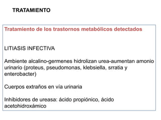 TRATAMIENTO

Tratamiento de los trastornos metabólicos detectados

LITIASIS INFECTIVA
Ambiente alcalino-germenes hidrolizan urea-aumentan amonio
urinario (proteus, pseudomonas, klebsiella, srratia y
enterobacter)
Cuerpos extraños en vía urinaria
Inhibidores de ureasa: ácido propiónico, ácido
acetohidroxámico

 