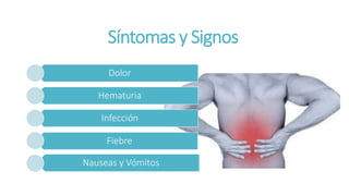 Síntomas y Signos
Dolor
Hematuria
Infección
Fiebre
Nauseas y Vómitos
 