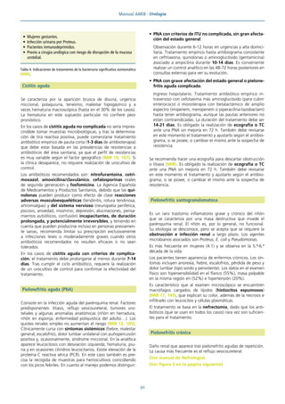 Manual AMIR · Urología
30
Cistitis aguda
Se caracteriza por la aparición brusca de disuria, urgencia
miccional, polaquiuria, tenesmo, malestar hipogástrico y a
veces hematuria macroscópica (hasta en el 30% de los casos).
La hematuria en este supuesto particular no confiere peor
pronóstico.
En los casos de cistitis aguda no complicada no sería impres-
cindible tomar muestras microbiológicas, y tras la determina-
ción de tira reactiva positiva, puede comenzarse tratamiento
antibiótico empírico de pauta corta (1-3 días de antibioterapia)
que debe estar basada en las prevalencias de resistencias a
antibióticos del área sanitaria, ya que el perfil de resistencias
es muy variable según el factor geográfico (MIR 19, 107). Si
la clínica desaparece, no requiere realización de urocultivo de
control.
Los antibióticos recomendados son: nitrofurantoína, cotri-
moxazol, amoxicilina/clavulánico, cefalosporinas orales
de segunda generación y fosfomicina. La Agencia Española
de Medicamentos y Productos Sanitarios, debido que las qui-
nolonas pueden producir como efecto de clase reacciones
adversas musculoesqueléticas (tendinitis, rotura tendinosa,
artromialgias) y del sistema nervioso (neuropatía periférica,
psicosis, ansiedad, insomnio, depresión, alucinaciones, pensa-
mientos autolíticos, confusión) incapacitantes, de duración
prolongada, y potencialmente irreversibles, y teniendo en
cuenta que pueden producirse incluso en personas previamen-
te sanas, recomienda limitar su prescripción exclusivamente
a infecciones leves o moderadamente graves cuando otros
antibióticos recomendados no resulten eficaces o no sean
tolerados.
En los casos de cistitis aguda con criterios de complica-
ción, el tratamiento debe prolongarse al menos durante 7-14
días. Tras cumplir el ciclo antibiótico, requiere la realización
de un urocultivo de control para confirmar la efectividad del
tratamiento.
Pielonefritis aguda (PNA)
Consiste en la infección aguda del parénquima renal. Factores
predisponentes: litiasis, reflujo vesicoureteral, tumores uro-
teliales y algunas anomalías anatómicas (riñón en herradura,
riñón en esponja, enfermedad poliquística del adulto…). Los
quistes renales simples no aumentan el riesgo (MIR 12, 105).
Clínicamente cursa con síntomas sistémicos (fiebre, malestar
general, escalofrío), dolor lumbar unilateral con puñopercusión
positiva y, ocasionalmente, síndrome miccional. En la analítica
aparece leucocitosis con desviación izquierda, hematuria, piu-
ria y en ocasiones cilindros leucocitarios. Existe elevación de la
proteína C reactiva sérica (PCR). En este caso también es pre-
cisa la recogida de muestras para hemocultivos coincidiendo
con los picos febriles. En cuanto al manejo podemos distinguir:
• PNA con criterios de ITU no complicada, sin gran afecta-
ción del estado general.
Observación durante 6-12 horas en urgencias y alta domici-
liaria. Tratamiento empírico hasta antibiograma consistente
en ceftriaxona, quinolonas o aminoglucósido (gentamicina)
asociado a ampicilina durante 10-14 días. Es conveniente
realizar un control analítico en las 48-72 horas posteriores en
consultas externas para ver su evolución.
• PNA con grave afectación del estado general o pielone-
fritis aguda complicada.
Ingreso hospitalario. Tratamiento antibiótico empírico in-
travenoso con cefotaxima más aminoglucósido (para cubrir
enterococo) o monoterapia con betalactámico de amplio
espectro (imipenem, meropenem o piperacilina-tazobactam)
hasta tener antibiograma, aunque las pautas anteriores no
están contraindicadas. La duración del tratamiento debe ser
14-21 días. Es obligado la realización de ecografía o TC
ante una PNA sin mejoría en 72 h. También debe revisarse
en este momento el tratamiento y ajustarlo según el antibio-
grama, si se posee, o cambiar el mismo ante la sospecha de
resistencia.
Se recomienda hacer una ecografía para descartar obstrucción
o litiasis (MIR). Es obligado la realización de ecografía o TC
ante una PNA sin mejoría en 72 h. También debe revisarse
en este momento el tratamiento y ajustarlo según el antibio-
grama, si se posee, o cambiar el mismo ante la sospecha de
resistencia.
Pielonefritis xantogranulomatosa
Es un raro trastorno inflamatorio grave y crónico del riñón
que se caracteriza por una masa destructiva que invade el
parénquima renal. El riñón es, por lo general, no funcional.
Su etiología se desconoce, pero se acepta que se requiere la
obstrucción e infección renal a largo plazo. Los agentes
microbianos asociados son Proteus, E. coli y Pseudomonas.
Es más frecuente en mujeres (4:1) y se observa en la 5.ª-6.ª
década de la vida.
Los pacientes tienen apariencia de enfermos crónicos. Los sín-
tomas incluyen anorexia, fiebre, escalofríos, pérdida de peso y
dolor lumbar (tipo sordo y persistente). Los datos en el examen
físico son hipersensibilidad en el flanco (55%), masa palpable
en la misma región en (52%) e hipertensión (20%).
Es característico que al examen microscópico se encuentren
macrófagos cargados de lípidos (histiocitos espumosos)
(MIR 17, 145), que explican su color, además de la necrosis e
infiltrado con leucocitos y células plasmáticas.
El tratamiento se basa en la nefrectomía, dado que los anti-
bióticos (que se usan en todos los casos) rara vez son suficien-
tes para el tratamiento.
Pielonefritis crónica
Daño renal que aparece tras pielonefritis agudas de repetición.
La causa más frecuente es el reflujo vesicoureteral.
(Ver manual de Nefrología)
(Ver figura 3 en la página siguiente)
Tabla 4. Indicaciones de tratamiento de la bacteriuria significativa asintomática
(MIR).
• Mujeres gestantes.
• Infección urinaria por Proteus.
• Pacientes inmunodeprimidos.
• Previo a cirugía urológica con riesgo de disrupción de la mucosa
urotelial.
 