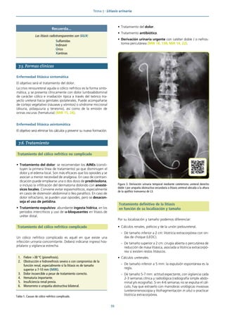 Tema 7 · Litiasis urinaria
39
7.5. Formas clínicas
Enfermedad litiásica sintomática
El objetivo será el tratamiento del dolor.
La crisis renoureteral aguda o cólico nefritico es la forma sinto-
mática, y se presenta clínicamente con dolor lumboabdominal
de carácter cólico e irradiación típica a través del teórico tra-
yecto ureteral hacia genitales ipsilaterales. Puede acompañarse
de cortejo vegetativo (náuseas y vómitos) o síndrome miccional
(disuria, polaquiuria y tenesmo), así como de la emisión de
orinas oscuras (hematuria) (MIR 15, 24).
Enfermedad litiásica asintomática
El objetivo será eliminar los cálculos y prevenir su nueva formación.
7.6. Tratamiento
Tratamiento del cólico nefrítico no complicado
• Tratamiento del dolor: se recomiendan los AINEs (consti-
tuyen la primera línea de tratamiento) ya que disminuyen el
dolor y el edema local. Son más eficaces que los opioides y se
asocian a menor necesidad de analgesia. En caso de contrain-
dicación puede emplearse una o dos dosis de prednisolona,
o incluso la infiltración del dermatoma dolorido con anesté-
sicos locales. Conviene evitar espasmolíticos, especialmente
en casos de distensión abdominal o íleo paralítico. En caso de
dolor refractario, se pueden usar opioides, pero se desacon-
seja el uso de petidina.
• Tratamiento expulsivo: abundante ingesta hídrica, en los
periodos intercríticos y uso de α-bloqueantes en litiasis de
uréter distal.
Tratamiento del cólico nefrítico complicado
Un cólico nefrítico complicado es aquél en que existe una
infección urinaria concomitante. Deberá indicarse ingreso hos-
pitalario y vigilancia estrecha.
• Tratamiento del dolor.
• Tratamiento antibiótico.
• Derivación urinaria urgente con catéter doble J o nefros-
tomía percutánea (MIR 18, 138; MIR 14, 22).
Tratamiento definitivo de la litiasis
en función de su localización y tamaño
Por su localización y tamaño podemos diferenciar:
• Cálculos renales, piélicos y de la unión pieloureteral.
- De tamaño inferior a 2 cm: litotricia extracorpórea con on-
das de choque (LEOC).
- De tamaño superior a 2 cm: cirugía abierta o percutánea de
reducción de masa litiásica, asociada a litotricia extracorpó-
rea si existen restos litiásicos.
• Cálculos ureterales.
- De tamaño inferior a 5 mm: la expulsión espontánea es la
regla.
- De tamaño 5-7 mm: actitud expectante, con vigilancia cada
2-3 semanas clínica y radiológica (radiografía simple abdo-
minal y/o ecografía). Si en 4-6 semanas no se expulsa el cál-
culo, hay que extraerlo con maniobras urológicas invasivas
(ureterorrenoscopia y litofragmentación in situ) o practicar
litotricia extracorpórea.
1. Fiebre >38 ºC (pionefrosis).
2. Obstrucción e hidronefrosis severa o con compromiso de la
función renal, especialmente si la litiasis es de tamaño
superior a 7-10 mm (MIR).
3. Dolor incoercible a pesar de tratamiento correcto.
4. Hematuria importante.
5. Insuficiencia renal previa.
6. Monorreno o uropatía obstructiva bilateral.
Tabla 1. Causas de cólico nefrítico complicado.
Figura 3. Derivación urinaria temporal mediante cateterismo ureteral derecho
doble J por uropatía obstructiva secundaria a litiasis ureteral ubicada a la altura
de la apófisis transversa de L3.
Recuerda...
Las litiasis radiotransparentes son SIUX:
Sulfamidas
Indinavir
Úrico
Xantinas
 