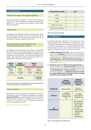 Tema 9 · Cáncer de próstata
45
9.3. Clasificación
TNM 2017 (ver figura 2 en la página siguiente)
El establecimiento de la categoría T clínica (cT) solo se basa en
el tacto rectal. Por el momento, las pruebas de imagen (TAC,
RMmp, PET…) y los resultados de la biopsia no forman parte
de esta clasificación.
Gleason Score
Se establece en la biopsia de próstata, en base al patrón arqui-
tectural del tejido, teniendo en cuenta la puntuación de las
dos áreas predominantes de tumor, que se suman para dar un
valor total. Por ejemplo, Gleason Score 6 (3+3).
Grupos de riesgo de recidiva bioquímica del
CP localizado y localmente avanzado
Se establece en base al Gleason Score, el PSA y la cT del TNM.
Esta clasificación del riesgo tiene importancia terapéutica, de
forma que a los pacientes de bajo riesgo se les puede ofrecer
tratamientos menos agresivos, a los pacientes de riesgo inter-
medio y alto, además de realizar un estudio de extensión, se
deben ofrecer tratamientos más agresivos.
Grupos pronóstico
Recientemente se ha producido una actualización de la ISUP
(International Society of Urological Pathology) que establece
grupos pronóstico, con especial relevancia en los pacientes
con puntuación de Gleason 7, dejando claro que no es lo
mismo un 7 (3 + 4) que un 7 (4 + 3). Esta nueva clasificación
ha sido incorporada por la OMS.
(Ver figura 2 en la página siguiente)
9.4. Diagnóstico
El problema consiste en identificar a los pacientes con enfer-
medad biológicamente significativa tan precozmente como
sea posible, intentando que el tratamiento radical sea curativo,
y en decidir qué pacientes no se beneficiarán de dicho trata-
miento porque su cáncer, en el caso de presentarlo, nunca
llegue a ser significativo desde el punto de vista clínico.
1. Cribado poblacional con PSA: supone el examen siste-
mático de una población asintomática. Aunque ha demos-
trado aumentar el diagnóstico de CP, ello no repercute en
un descenso de la mortalidad significativo, pero sí en un
sobrediagnóstico y sobretratamiento muy elevado. Por
tanto, actualmente no se recomienda el screening poblacio-
nal en el CP (MIR 18, 194).
2. Detección precoz con PSA (screening oportunista): su-
pone el examen de un paciente concreto asintomático,
que desea conocer si tiene o no CP. También tiene el riesgo
de sobrediagnóstico y sobretratamiento. Sólo se reco-
mienda en pacientes con esperanza de vida >15 años
que están debidamente informados sobre los riesgos
y beneficios de la medición de PSA.
RIESGO
BAJO
RIESGO
INTERMEDIO
RIESGO
ALTO
Gleason <7
y PSA
<10 ng/mL
y cT1a-T2a
Gleason 7
o PSA
10-20 ng/mL
o cT2b
Gleason >7
o PSA
>20 ng/mL
o cT2c
Cualquier
Gleason
Cualquier PSA
cT3-T4 o cN1
Localizado
Localmente
avanzado
Tabla 2. Grupos de riesgo de recidiva bioquímica de la Asociación Europea de
Urología (EAU), basada en la clasificación de D’Amico.
PUNTUACIÓN GLEASON ISUP
6 (3+3) 1
7 (3+4) 2
7 (4+3) 3
8 (4+4 o 3+5 o 5+3) 4
9 (4+5 o 5+4) y 10 (5+5) 5
Tabla 3. Índice pronóstico de la ISUP.
CRIBADO
POBLACIONAL
O SCREENING
CRIBADO
INDIVIDUAL
O DETECCIÓN
PRECOZ
PROMOTOR Sistema sanitario
Paciente o
médico tratante
OBJETIVO
↓ mortalidad
cáncer-específica
↑ calidad de vida
No
↓ mortalidad
cáncer-específica
↑ calidad de vida
¿SE
RECOMIENDA?
Sólo en pacientes
con esperanza de
vida >15 años
bien informados:
• >50 años, o
• >45 años y ante-
cedentes familia-
res de CP, o
• >45 años
y afroamericano
Tabla 4. Cribado poblacional e individual del CP.
 