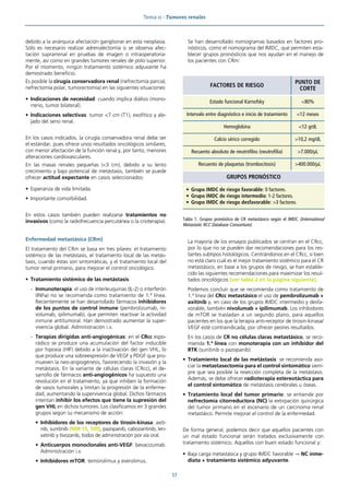 Tema 11 · Tumores renales
57
debido a la anárquica afectación ganglionar en esta neoplasia.
Sólo es necesario realizar adrenalectomía si se observa afec-
tación suprarrenal en pruebas de imagen o intraoperatoria-
mente, así como en grandes tumores renales de polo superior.
Por el momento, ningún tratamiento sistémico adyuvante ha
demostrado beneficio.
Es posible la cirugía conservadora renal (nefrectomía parcial,
nefrectomía polar, tumorectomía) en las siguientes situaciones:
• Indicaciones de necesidad: cuando implica diálisis (mono-
rreno, tumor bilateral).
• Indicaciones selectivas: tumor <7 cm (T1), exofítico y ale-
jado del seno renal.
En los casos indicados, la cirugía conservadora renal debe ser
el estándar, pues ofrece unos resultados oncológicos similares,
con menor afectación de la función renal y, por tanto, menores
alteraciones cardiovasculares.
En las masas renales pequeñas (<3 cm), debido a su lento
crecimiento y bajo potencial de metástasis, también se puede
ofrecer actitud expectante en casos seleccionados:
• Esperanza de vida limitada.
• Importante comorbilidad.
En estos casos también pueden realizarse tratamientos no
invasivos (como la radiofrecuencia percutánea o la crioterapia).
Enfermedad metastásica (CRm)
El tratamiento del CRm se basa en tres pilares: el tratamiento
sistémico de las metástasis, el tratamiento local de las metás-
tasis, cuando éstas son sintomáticas, y el tratamiento local del
tumor renal primario, para mejorar el control oncológico.
• Tratamiento sistémico de las metástasis:
- Inmunoterapia: el uso de interleuquinas (IL-2) o interferón
(INFα) no se recomienda como tratamiento de 1.ª línea.
Recientemente se han desarrollado fármacos inhibidores
de los puntos de control inmune (pembrolizumab, ni-
volumab, ipilimumab), que permiten reactivar la actividad
inmune antitumoral. Han demostrado aumentar la super-
vivencia global. Administración i.v.
- Terapias dirigidas anti-angiogénicas: en el CRcc espo-
rádico se produce una acumulación del factor inducible
por hipoxia (HIF) debido a la inactivación del gen VHL, lo
que produce una sobreexpresión de VEGF y PDGF que pro-
mueven la neo-angiogénesis, favoreciendo la invasión y la
metástasis. En la variante de células claras (CRcc), el de-
sarrollo de fármacos anti-angiogénicos ha supuesto una
revolución en el tratamiento, ya que inhiben la formación
de vasos tumorales y limitan la progresión de la enferme-
dad, aumentando la supervivencia global. Dichos fármacos
intentan inhibir los efectos que tiene la supresión del
gen VHL en dichos tumores. Los clasificamos en 3 grandes
grupos según su mecanismo de acción:
• Inhibidores de los receptores de tirosin-kinasa: axiti-
nib, sunitinib (MIR 15, 109), pazopanib, cabozantinib, len-
vatinib y tivozanib, todos de administración por vía oral.
• Anticuerpos monoclonales anti-VEGF: bevacizumab.
Administración i.v.
• Inhibidores mTOR: temsirolimus y everolimus.
Se han desarrollado nomogramas basados en factores pro-
nósticos, como el nomograma del IMDC, que permiten esta-
blecer grupos pronósticos que nos ayudan en el manejo de
los pacientes con CRm:
La mayoría de los ensayos publicados se centran en el CRcc,
por lo que no se pueden dar recomendaciones para los res-
tantes subtipos histológicos. Centrándonos en el CRcc, si bien
no está claro cuál es el mejor tratamiento sistémico para el CR
metastásico, en base a los grupos de riesgo, se han estable-
cido las siguientes recomendaciones para maximizar los resul-
tados oncológicos (ver tabla 2 en la página siguiente).
Podemos concluir que se recomienda como tratamiento de
1.ª línea del CRcc metastásico el uso de pembrolizumab +
axitinib y, en caso de los grupos IMDC intermedio y desfa-
vorable, también nivolumab + ipilimumab. Los inhibidores
de mTOR se trasladan a un segundo plano, para aquellos
pacientes en los que la terapia anti-receptor de tirosin-kinasa/
VEGF esté contraindicada, por ofrecer peores resultados.
En los casos de CR no células claras metastásico, se reco-
mienda 1.ª línea con monoterapia con un inhibidor del
RTK (sunitinib o pazopanib).
• Tratamiento local de las metástasis: se recomienda aso-
ciar la metastasectomía para el control sintomático siem-
pre que sea posible la resección completa de la metástasis.
Además, se debe ofrecer radioterapia estereotáctica para
el control sintomático de metástasis cerebrales u óseas.
• Tratamiento local del tumor primario: se entiende por
nefrectomía citorreductora (NC) la extirpación quirúrgica
del tumor primario en el escenario de un carcinoma renal
metastáico. Permite mejorar el control de la enfermedad.
De forma general, podemos decir que aquellos pacientes con
un mal estado funcional serán tratados exclusivamente con
tratamiento sistémico. Aquellos con buen estado funcional y:
• Baja carga metastásica y grupo IMDC favorable → NC inme-
diata + tratamiento sistémico adyuvante.
FACTORES DE RIESGO
PUNTO DE
CORTE
Estado funcional Karnofsky <80%
Intervalo entre diagnóstico e inicio de tratamiento <12 meses
Hemoglobina <12 g/dL
Calcio sérico corregido >10,2 mg/dL
Recuento absoluto de neutrófilos (neutrofilia) >7.000/μL
Recuento de plaquetas (trombocitosis) >400.000/μL
GRUPOS PRONÓSTICO
• Grupo IMDC de riesgo favorable: 0 factores.
• Grupo IMDC de riesgo intermedio: 1-2 factores.
• Grupo IMDC de riesgo desfavorable: >3 factores.
Tabla 1. Grupos pronóstico de CR metastásico según el IMDC (International
Metastatic RCC Database Consortium).
 