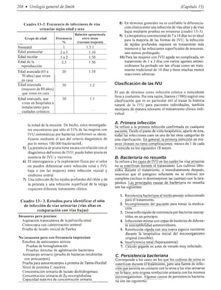 Urologia smith 11_ed
