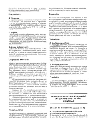 Urologia smith 11_ed