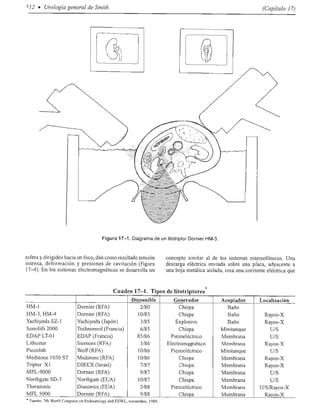 Urologia smith 11_ed