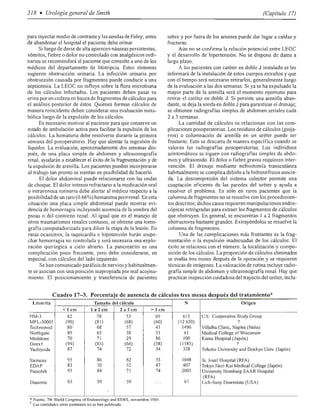 Urologia smith 11_ed