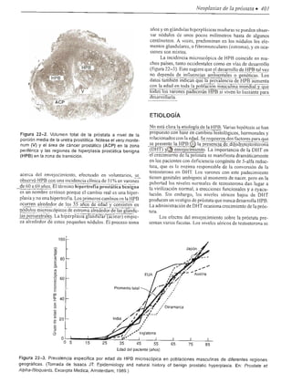Urologia smith 11_ed