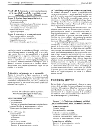 Urologia smith 11_ed