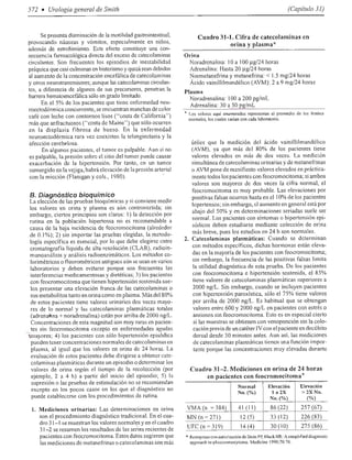 Urologia smith 11_ed