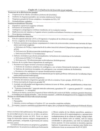 Urologia smith 11_ed