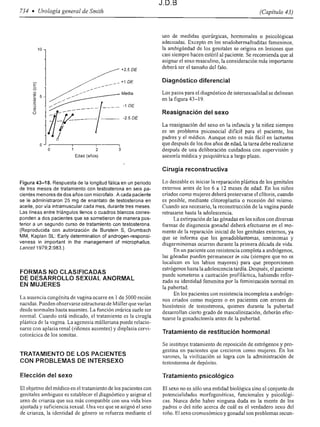 Urologia smith 11_ed