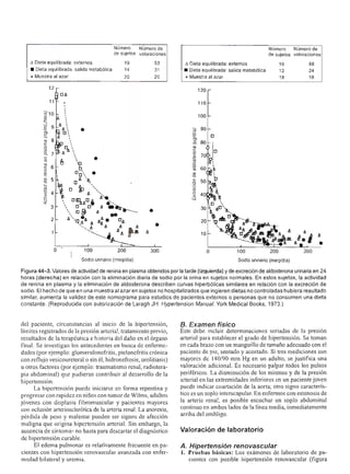 Urologia smith 11_ed