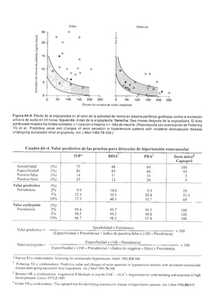 Urologia smith 11_ed