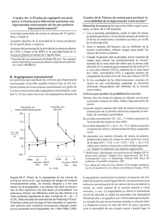 Urologia smith 11_ed