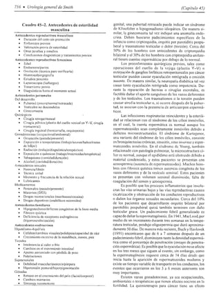 Urologia smith 11_ed