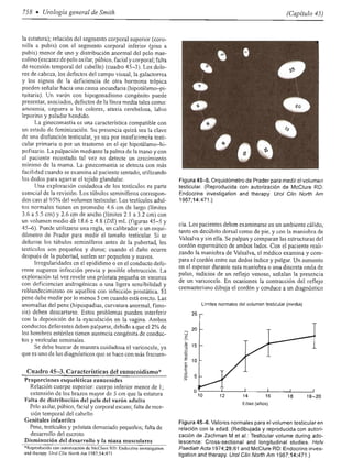Urologia smith 11_ed