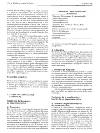 Urologia smith 11_ed