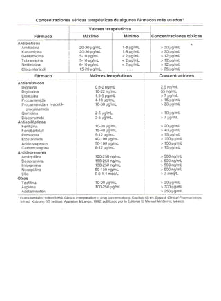 Urologia smith 11_ed