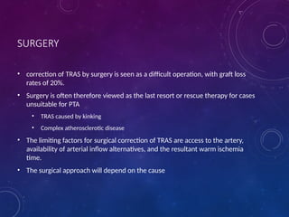 Urological Complications in Renal Transplant 2.pptx