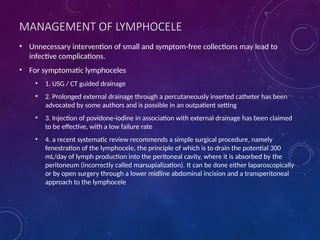 Urological Complications in Renal Transplant 2.pptx