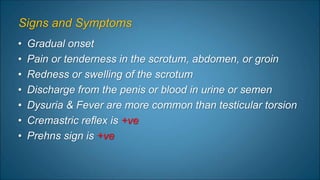 Urological emergency | PPTX
