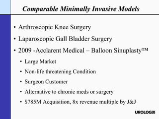 Comparable Minimally Invasive Models Arthroscopic Knee Surgery Laparoscopic Gall Bladder Surgery 2009 -Acclarent Medical – Balloon Sinuplasty™ Large Market Non-life threatening Condition Surgeon Customer  Alternative to chronic meds or surgery $785M Acquisition, 8x revenue multiple by J&J 