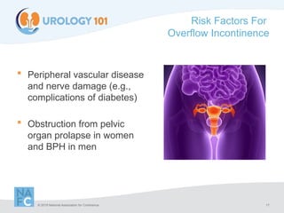 Incontinence is the involuntary loss of control. Ranges in severity ...