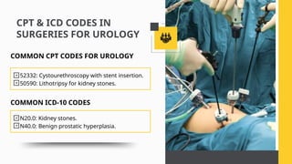Streamlined Urology Billing Services for Optimal Revenue | PPTX